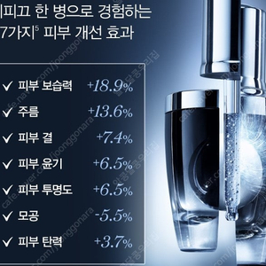 [미개봉 새상품] 랑콤 어드밴스드 제니피끄_ 일명 수지 에센스 50ml