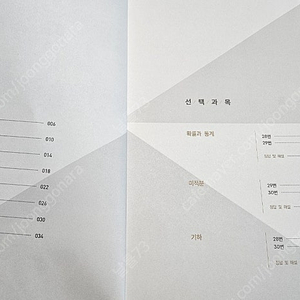 대성 더 프리미엄 수학 모의고사 7개월치