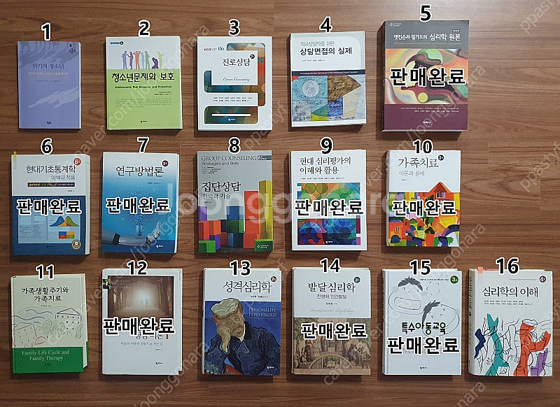 위기의 청소년, 청소년문제와 보호, 진로상담, 상담면접...--0