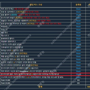 다렉 랜박에서 나온 [ 아이스본 마스터에디션 + 세인츠로우 에디션 ] 팝니다.