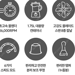 코코젤리 더 스핀 초고속 블렌더