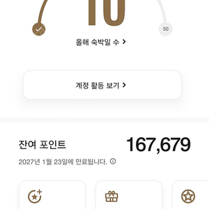 메리어트 포인트 88,000