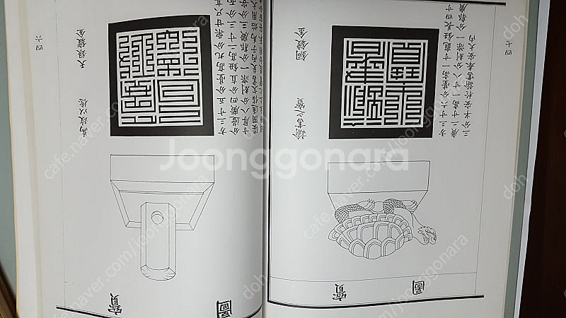 영친왕 일가 복식/의궤/대한제국 황실의 초상/왕실문화도...--8