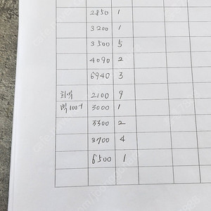 우레탄판넬 지붕우레탄판넬