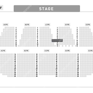 박지현 대구 콘서트 3/9 일요일 VIP석 1층 D구역 1장 단석 1매 최저가 명당