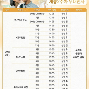 2/8 말할수없는비밀 무대인사 A열 통로석 CGV부천 . 2/9 월드타워 (도경수 원진아)