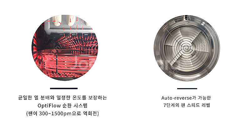 일렉트로룩스 콤비스티머6단 전기식 컨벡션오븐기 제빵 특...--5