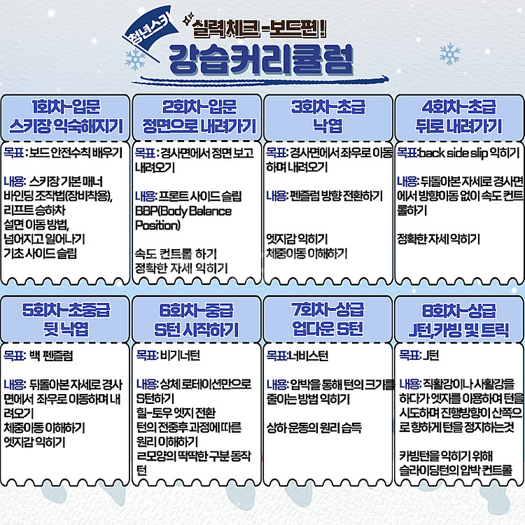 [지산]청년스키 성인,초등,유아 스키 보드 강습-3시간...--6