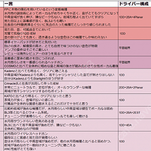 px8 다크포레스트 미개봉 구합니다