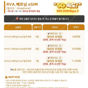 말톡 베트남 이심 e-sim 5일 무제한 팔아요