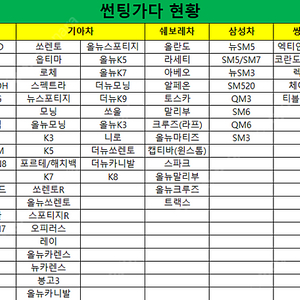 자동차썬팅가다 판매