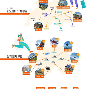 스위스패스 2025/02/12 1일 사용권 할인판매