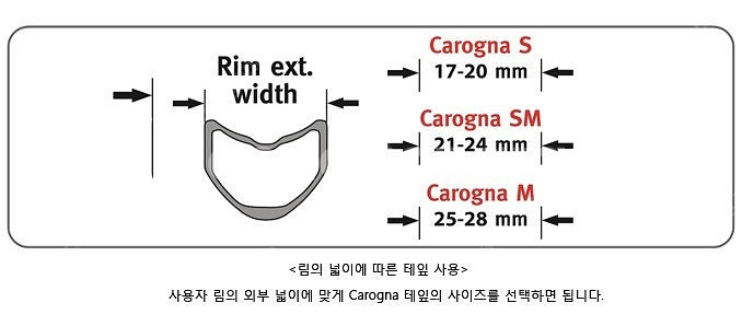 에페토 마리포사 카로냐 튜블라 테잎 팝니다--4