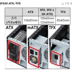 mATX 450W 파워서플라이 판매합니다.