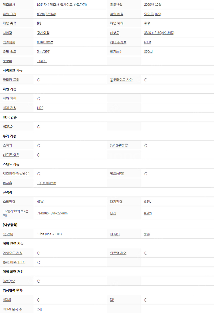(중고품) LG전자 32인치 4K 360 32UN650...--4
