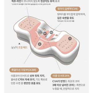 가누다 골드라벨 프리모에어 미개봉 새제품