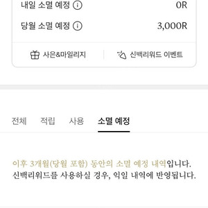 신백리워드 50퍼 팝니다 5100 -> 2500원