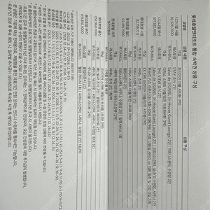 시그니엘 롯데호텔 상품권 100만원권