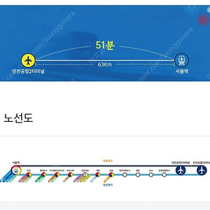 공항철도 아렉스 티켓 판매 13000-> 8000