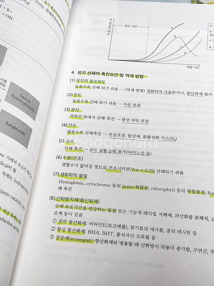 2024년 해커스 식품기사 필답형(실기)--1