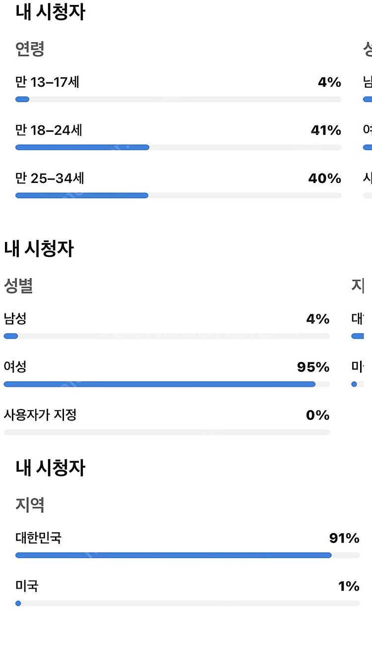 유튜브 채널 이전 (구독자 2000명)--0