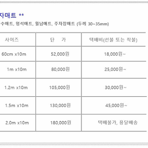 [팝니다] 야자매트 5.2만~ // 인조잔디 22만 팝니다.