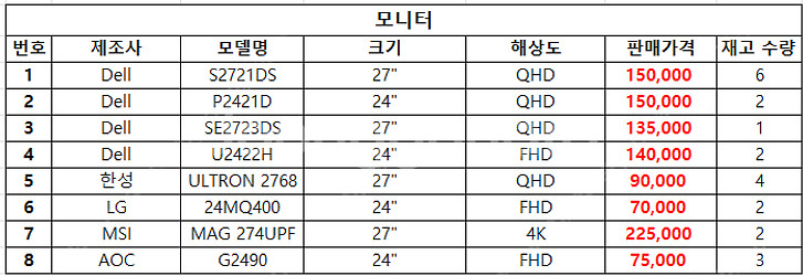모니터 여러대 판매합니다. 사무실 정리 중--0