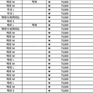 유로 2024 유럽 축구 국가대표 유니폼 20벌 판매 (스페인, 루마니아, 네덜란드, 오스트리아, 폴란드, 보스니아, 스웨덴, 웨일즈, 슬로베니아, 체코 등) 장당 55,000원