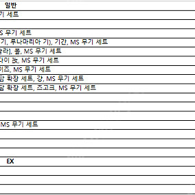 건담 모빌슈트 앙상블 일반 EX 판매합니다