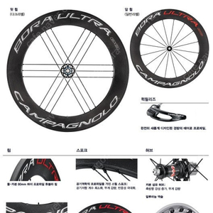 캄파 보라울트라80 튜블러 일반라벨 새제품