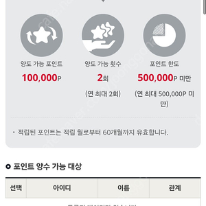 기아멤버스 포인트10만 판매합니다