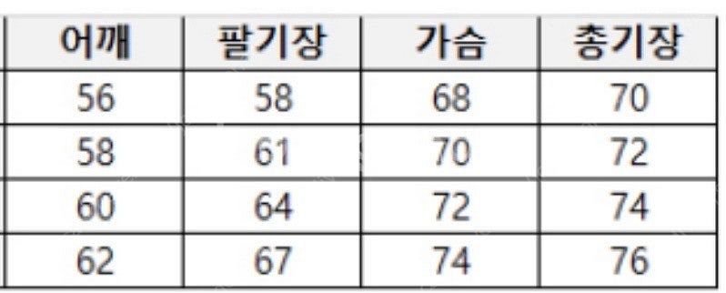 앤드지 숏패딩 110사이즈 1회 테스트품 택있음 (2만...--1