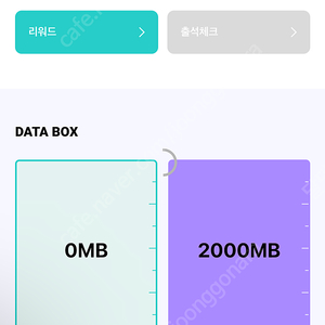 KT데이터 2기가 판매 3천원