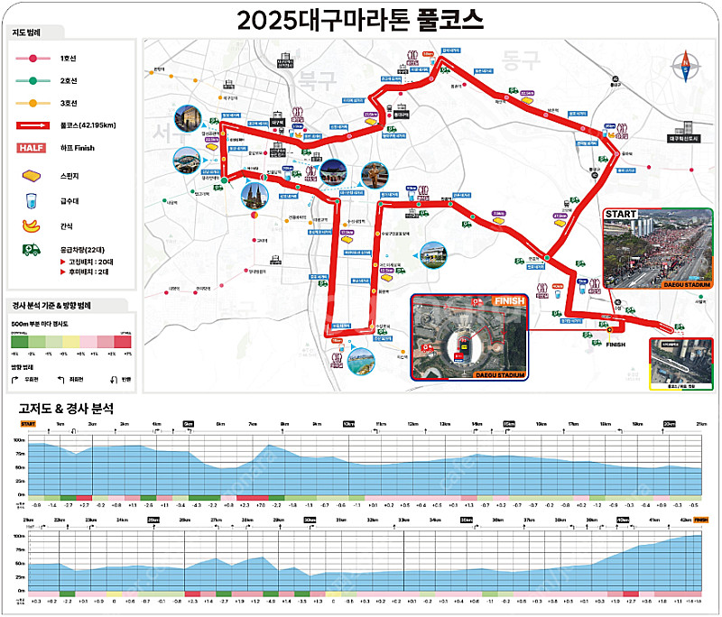 대구마라톤 풀코스(남성, 100) + 서울/대구 왕복 ...--0