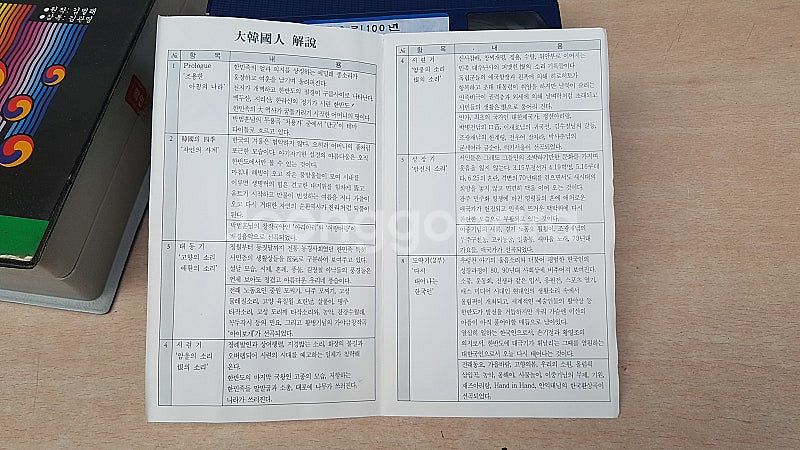 한국소리100년 대한국인 비디오 태이프 2개--6
