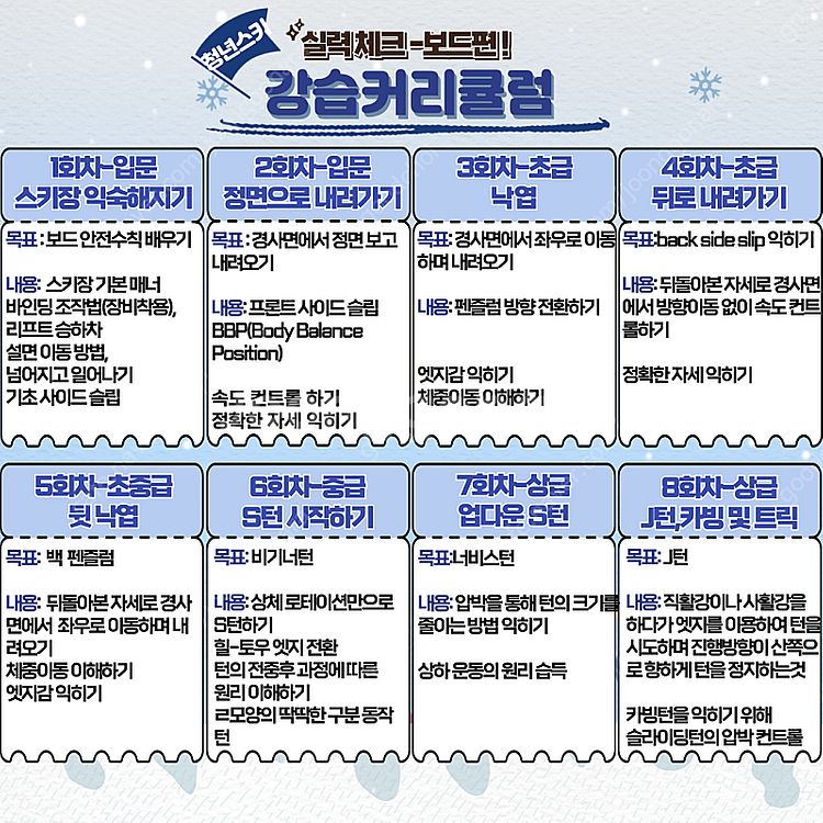 [지산]청년스키 성인,초등,유아 스키 보드 강습-3시간...--6