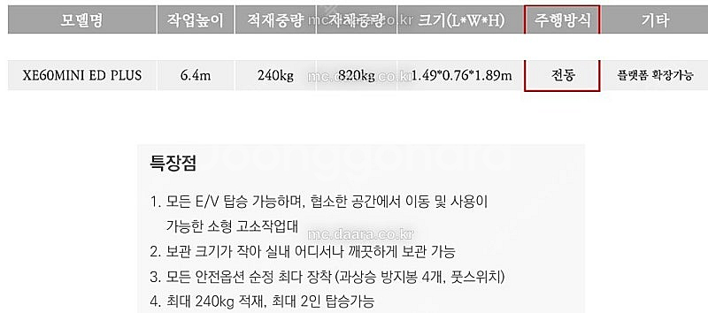 [멘톨] 고소작업차/멘톨고소작업대(XE60MINI ED...--5