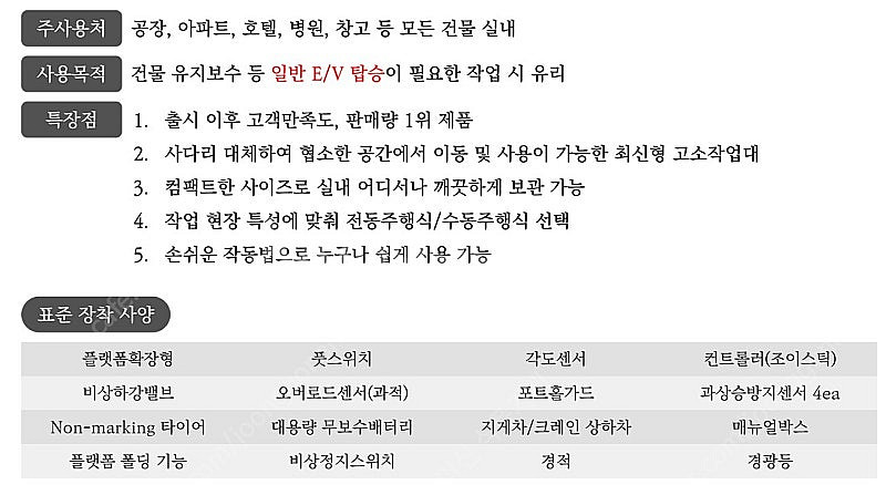 [멘톨] 고소작업차/멘톨고소작업대(XE60MINI ED...--6