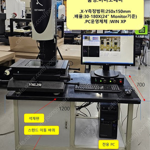 비디오메타 VML250(XY:250x150)