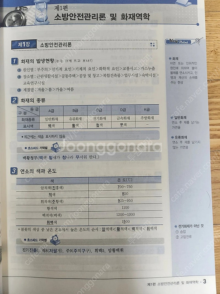 소방시설관리사 1차 팝니다(2025 성안당)--2