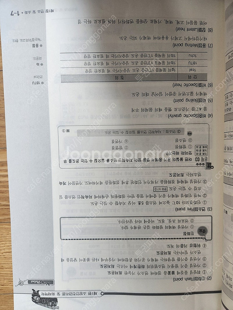 소방시설관리사 1차 팝니다(2025 성안당)--3