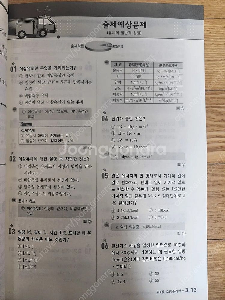 소방시설관리사 1차 팝니다(2025 성안당)--4