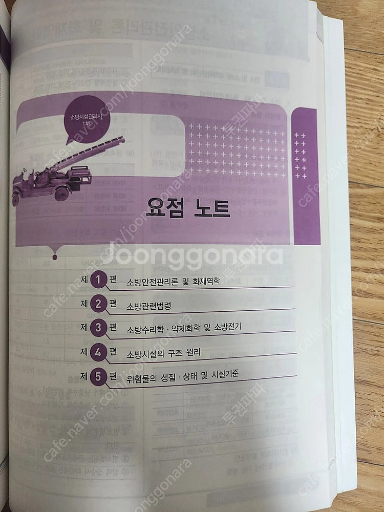 소방시설관리사 1차 팝니다(2025 성안당)--5