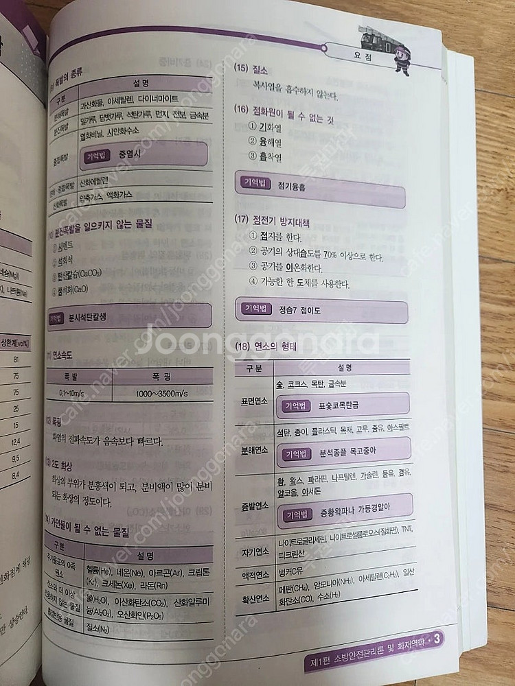 소방시설관리사 1차 팝니다(2025 성안당)--6