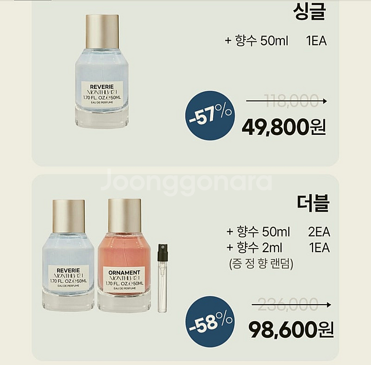 와디즈 먼슬리 오너먼트 향수 거의 새것--1