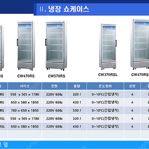 새제품쇼케이스/쇼케이스부속/수직쇼케이스/약국/음료냉장고/간냉동고/직냉동고/주류냉장고/좌도어 25만원