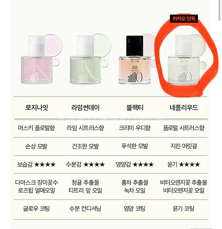 아닐로 헤어 에센스 오일 50ml--0