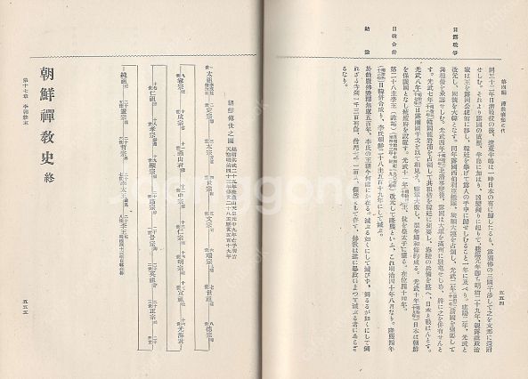 朝鮮禪敎史(한국선교사) <1930년 일본출판도서> 누카...--2