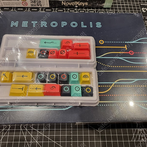 GMK metropolis R2 Base & Signs, Fright Club Combat Training Base