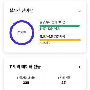 SKT 데이터 2기가 2500원